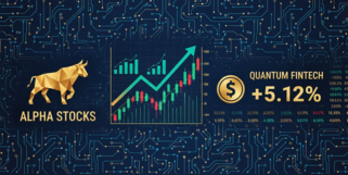 索菲亚股票走势图